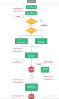 軟件開發 概念、流程與未來展望